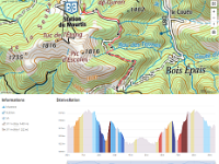 Col d'Artigascou Col d'Artigascou